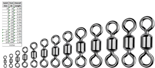 Spro Power Swivels 4 Spro Power Swivels