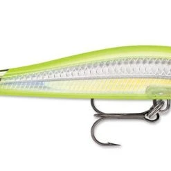 Rapala RipStop Jerkbaits Lures