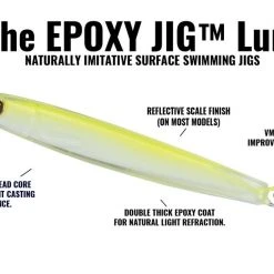 Hogy Epoxy Jigs